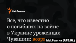 Что мы знаем о погибших жителях Чувашии на войне в Украине