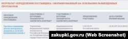 Ремонтировать систему отопления в крымском главке ФСБ будет предприниматель из Краснодара