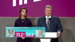 Петр Порошенко о выборах