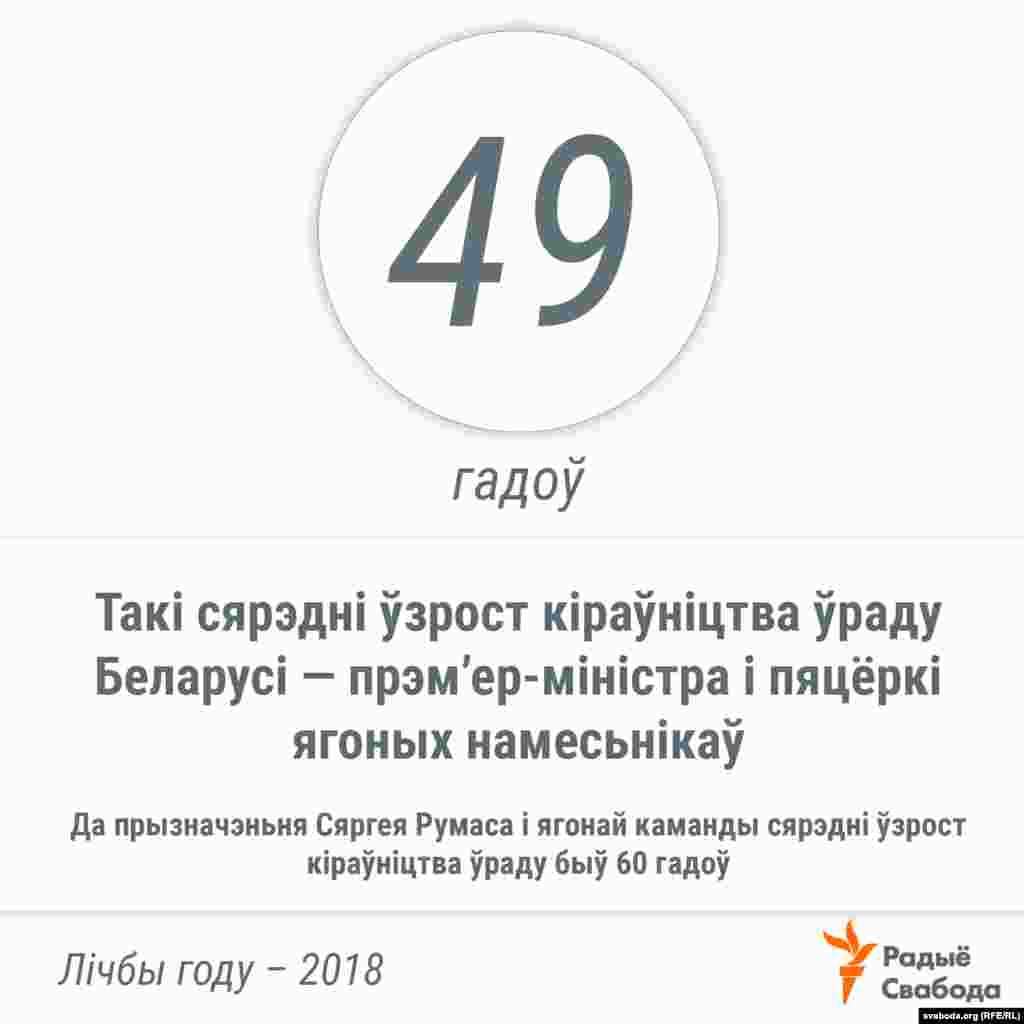 Банкір, кіраўнік футбольнай фэдэрацыі, шматдзетны бацька. Хто такі Сяргей Румас