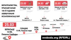 Дазволеныя ўладамі мерапрыемствы з нагоды 100-годзьдзя БНР