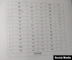 Sırtbay Musayevin təklif etdiyi latın əsaslı qırğız əlifbası