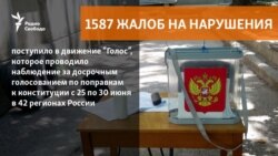 Russia -- numbers: irregularities during the vote