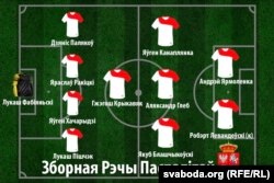 Belarus-footballteam