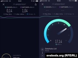 Хуткасьць мабільнага інтэрнэту ад апэратара velcom падчас канцэрту каля Опэрнага тэатру (зьлева) і за 500 мэтраў ад яго (справа)