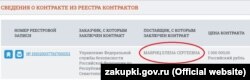 Поставлять запчасти для автомобилей крымского главка ФСБ за 1 миллион рублей будет частный предприниматель из Севастополя Елена Мавриц