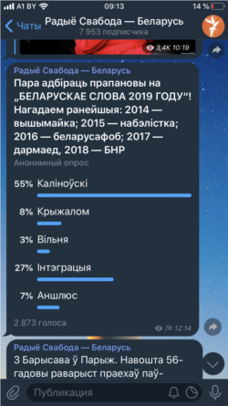 Галасаваньне ў тэлеграме за беларускае „Слова 2019 году“