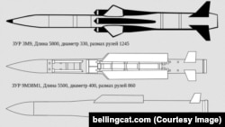 Одна из иллюстраций материалов Bellingcat об авиакатастрофе над Донбассом