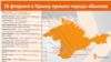 Новое дело «Хизб ут-Тахрир»: чего добивается ФСБ в Крыму?